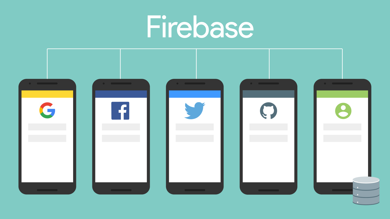 Firebase в связке с другими сервисами.