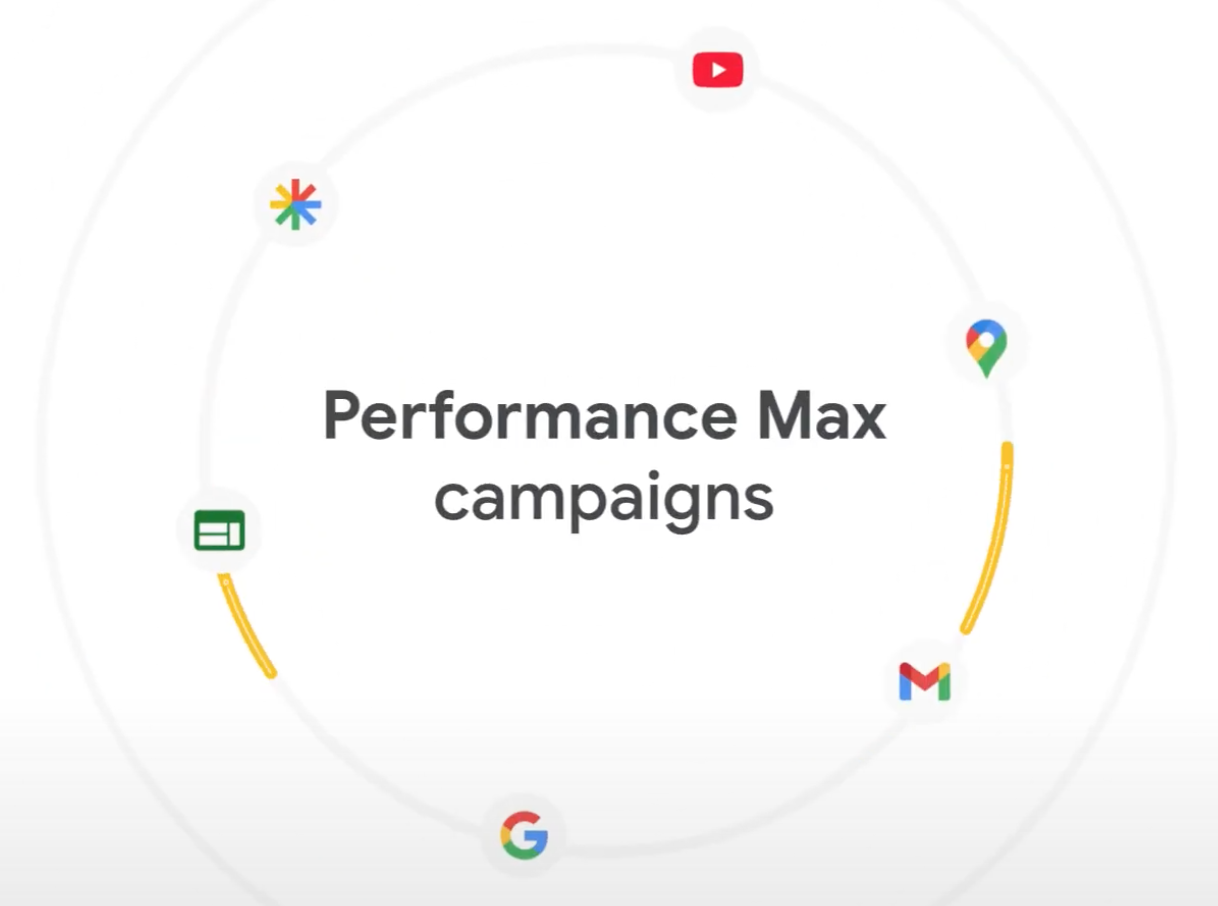 Кампанія Performance Max.